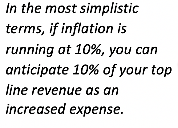 Inflation as business expense.